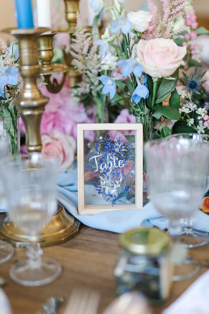 idée de nom de table thé
